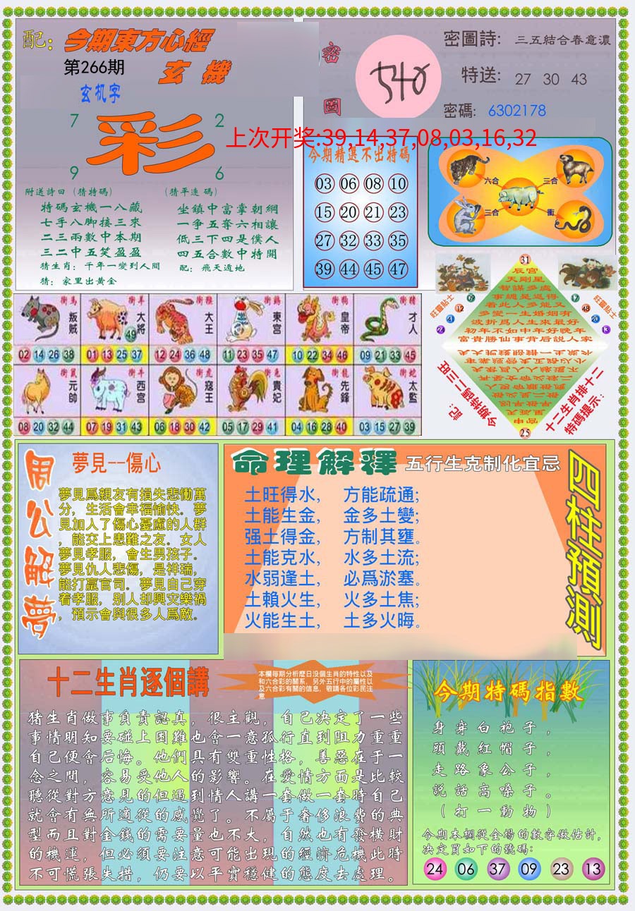 (新版)东方心经B